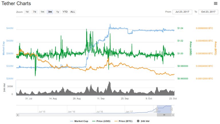 tether.jpg