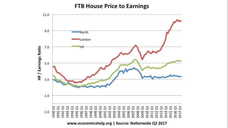 UKHousePrice.jpg