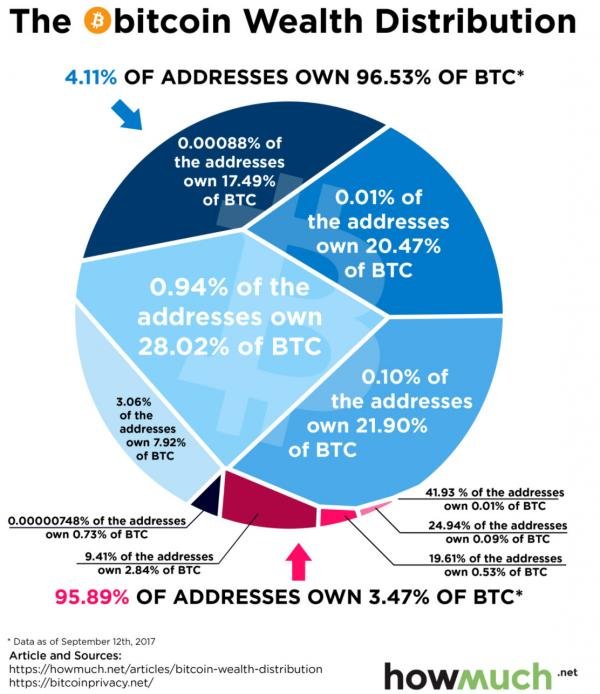 btc_0.jpg