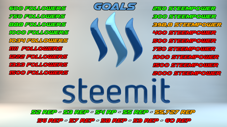 Steemit_Goals.png