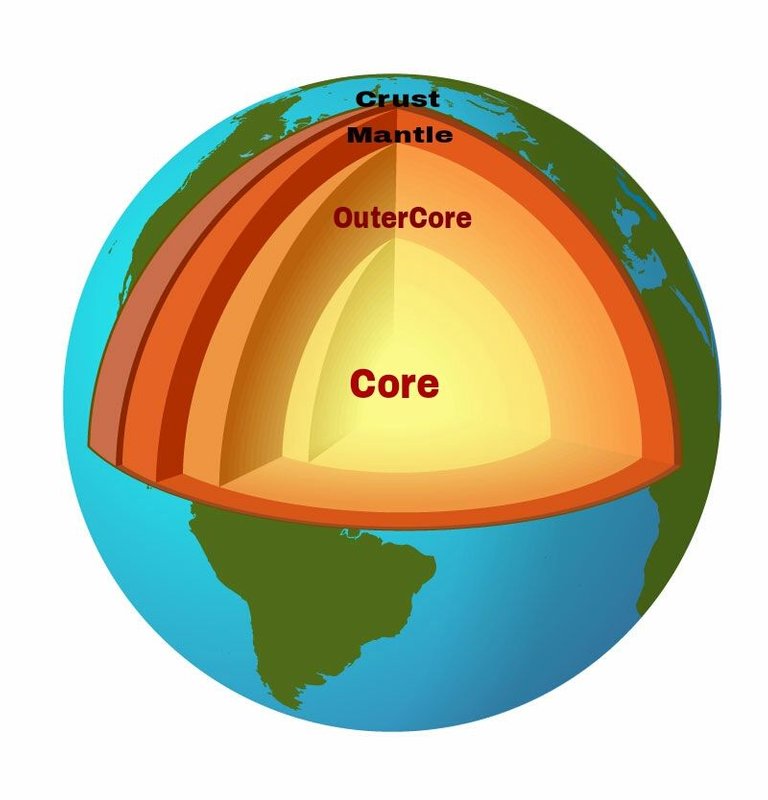 Earth Core.jpg