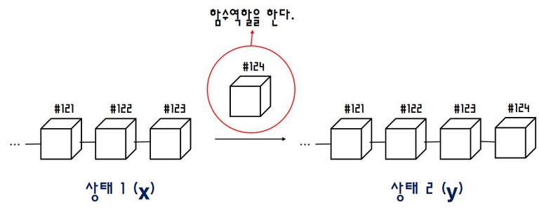 함수.jpg