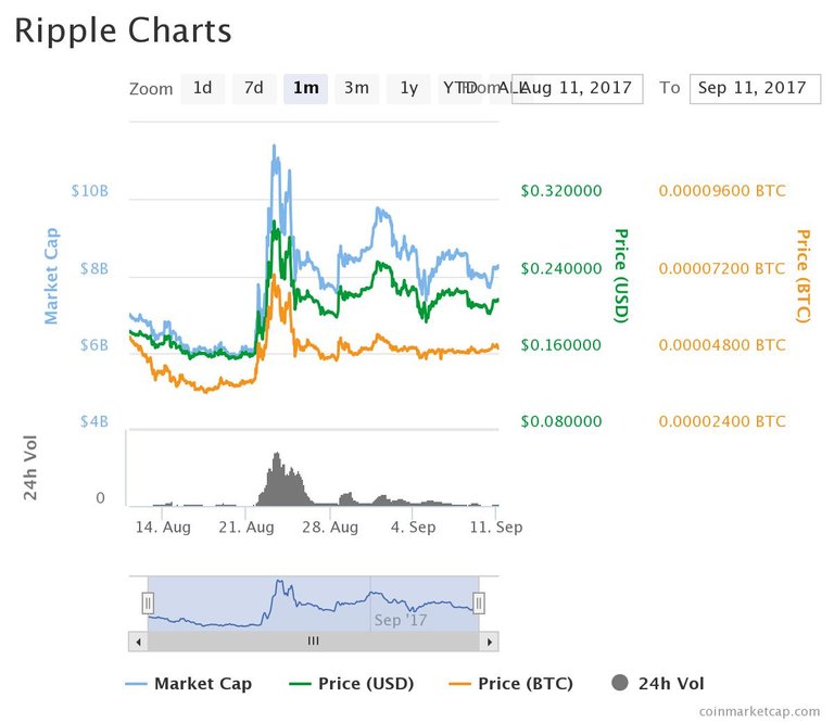 ripple.jpeg