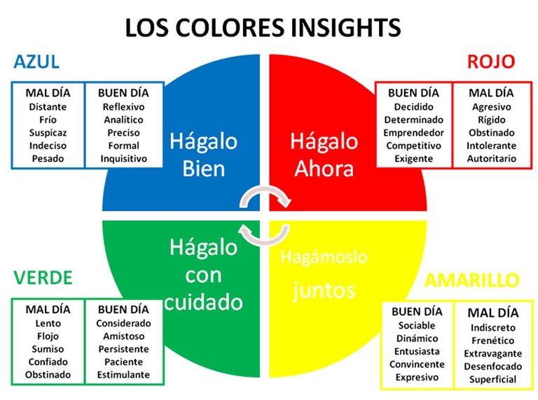 colores-insights.jpg