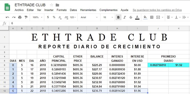 ethtrade club hoja de avance-001.jpg