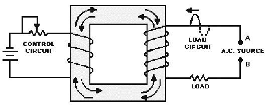 fig080hgfg3-35b.jpg