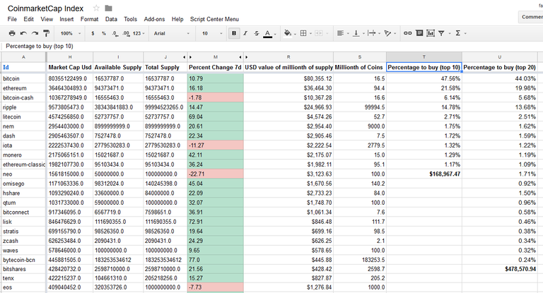 Coinmarketcap index.png