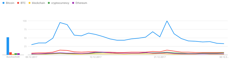 Bildschirmfoto 2018-01-03 um 10.04.35.png