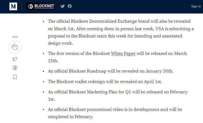 Blocknet-Roadmap-Highlights.jpg