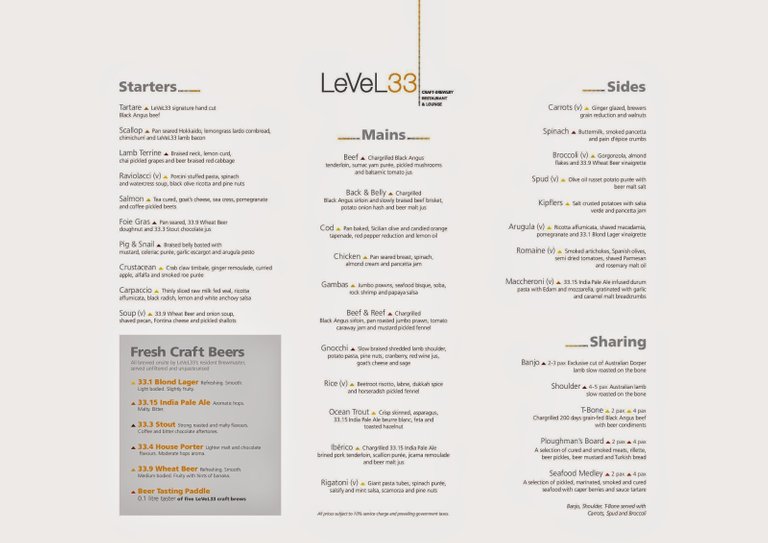 LeVeL33_DinnerMenu_Oct2014-page-001 (1).jpg