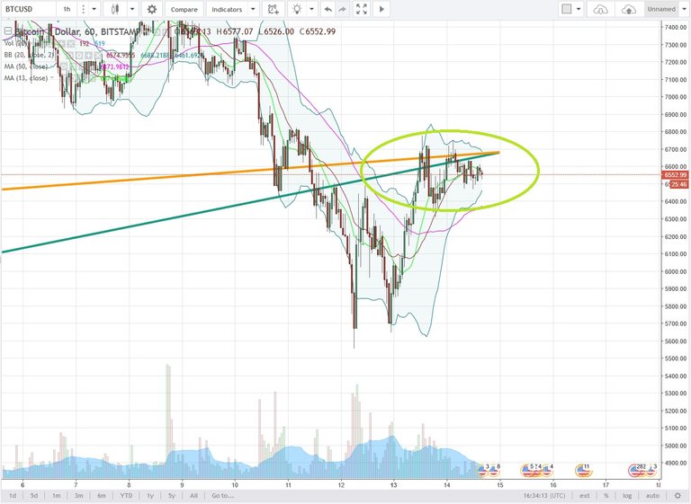 BTCUSD2.jpg