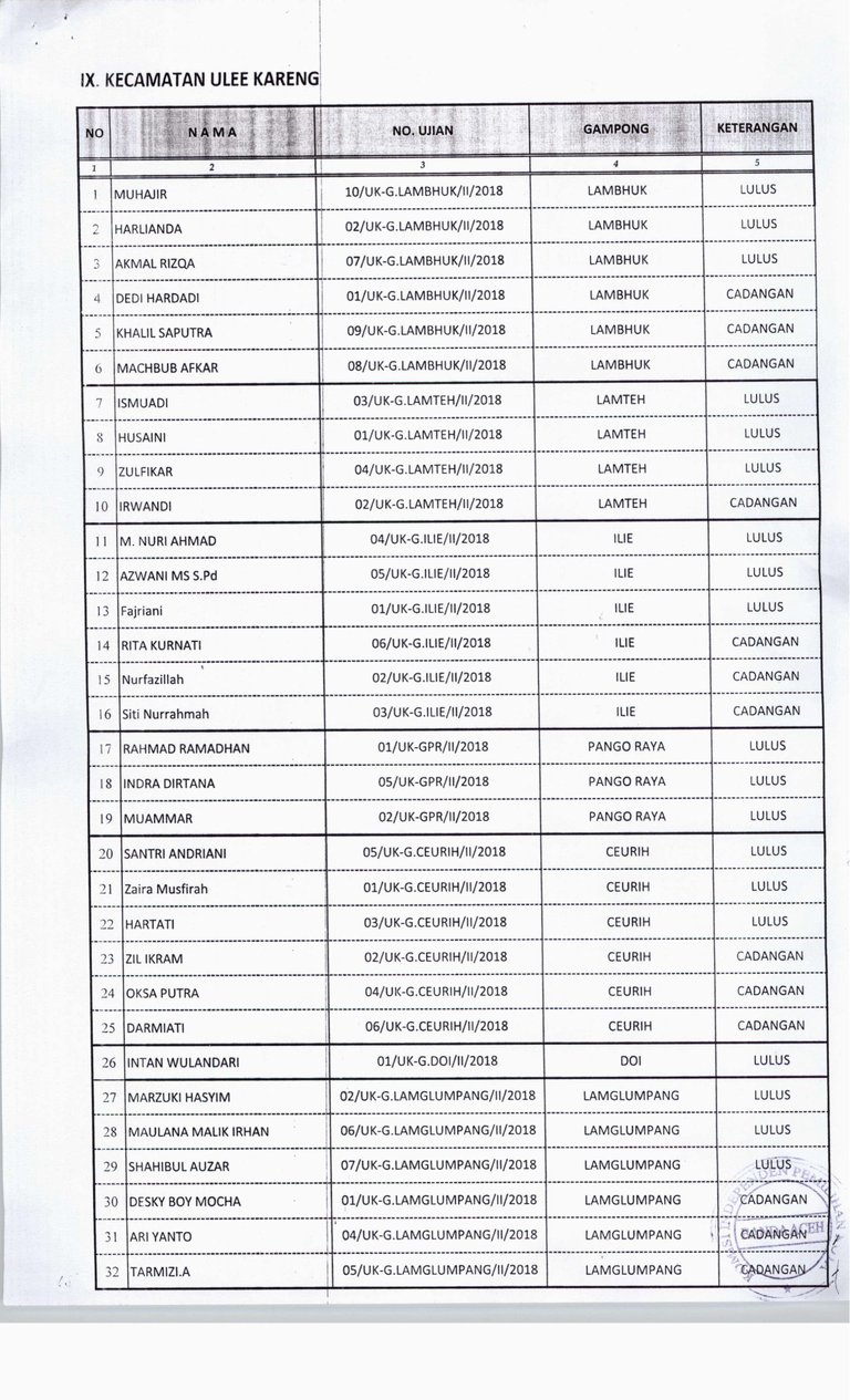 Pengumuman Hasil Wawancara PPS-16.jpg