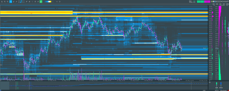 BTC_USD@GDAX_screenshot_20180204_151025_254.png