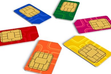 International-SIM-card-quickest-way-to-get.jpg