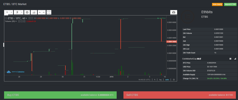 Coinexchange.io.PNG