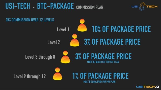 usi-tech-compensation-plan-usi-tech-comp-plan-2017-10-638.jpg