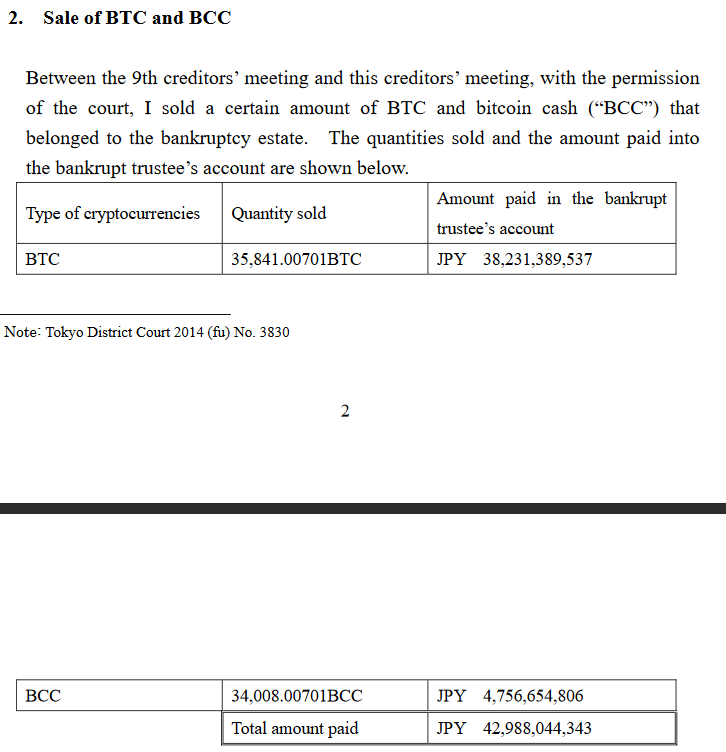 MtGox sales.PNG