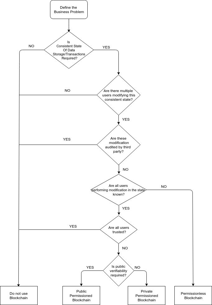 Blockchain.jpg