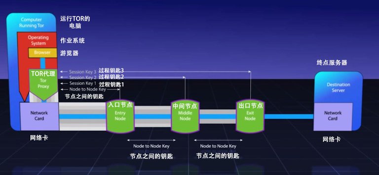 telescoping data_cn.jpg