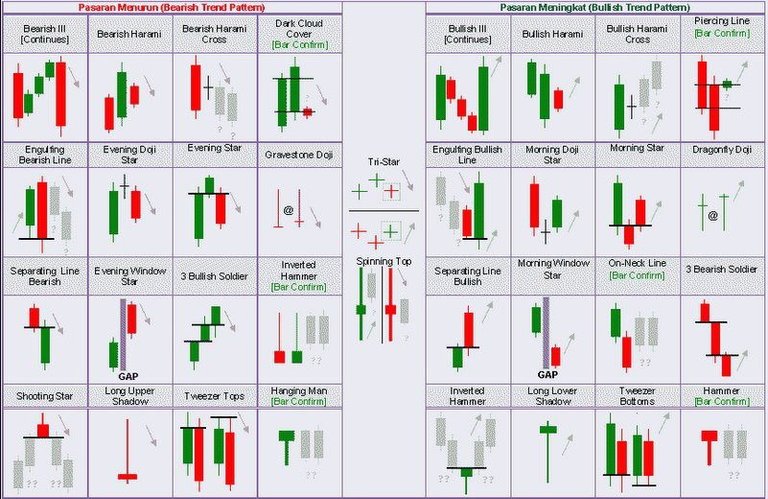 candlestick-patterns.jpg