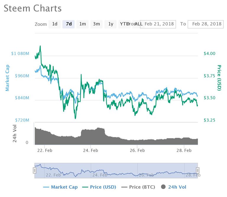 chart.jpeg