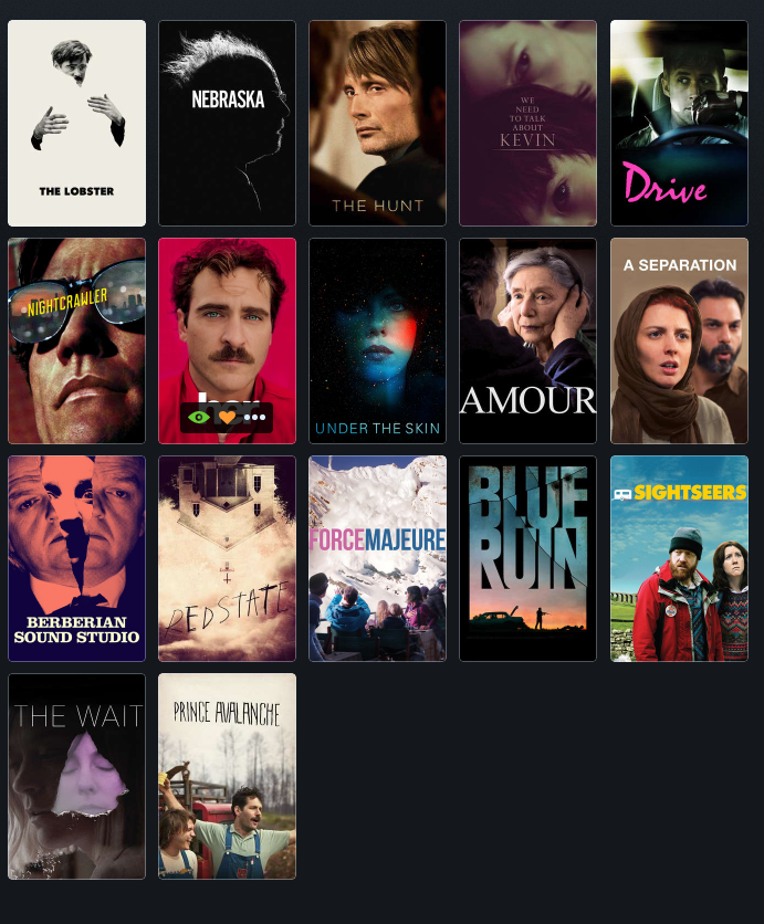 Favorite 2010 movies.png