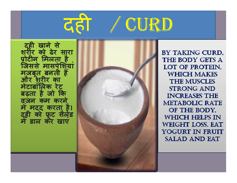 CURD.png