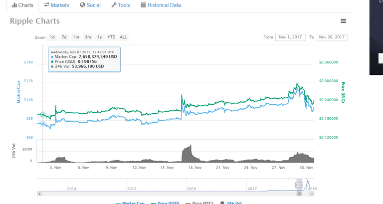 ripple nov (3).PNG