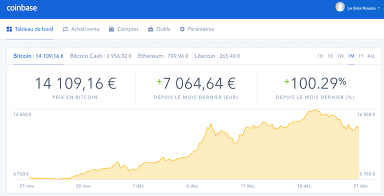 Interface de Coinbase