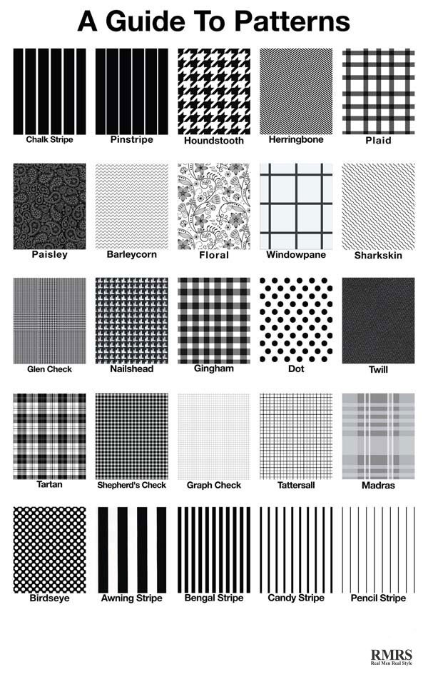 Guide-To-Patterns.jpg