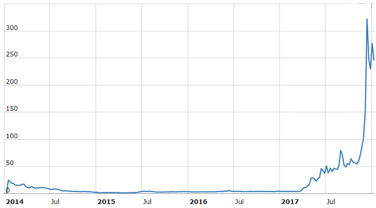 litecoin3.png