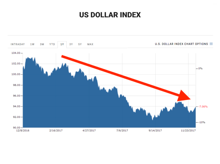 usa index.png