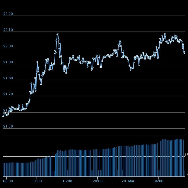 chart (6).jpeg