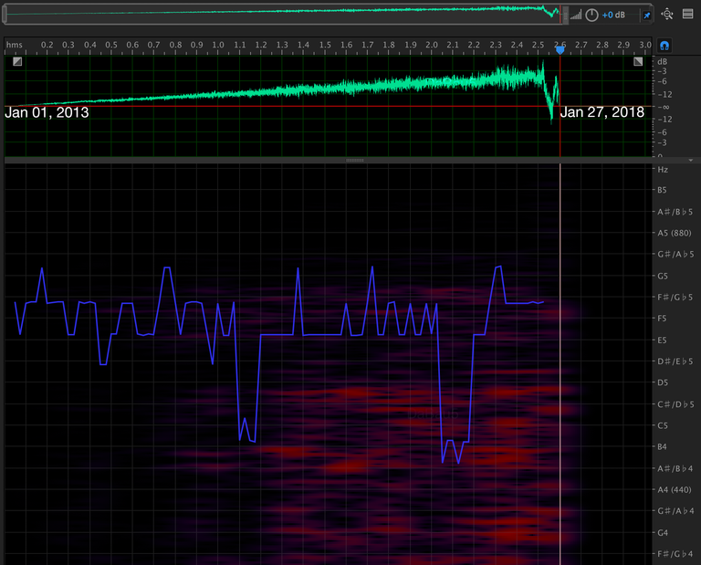 btcvisualized.png