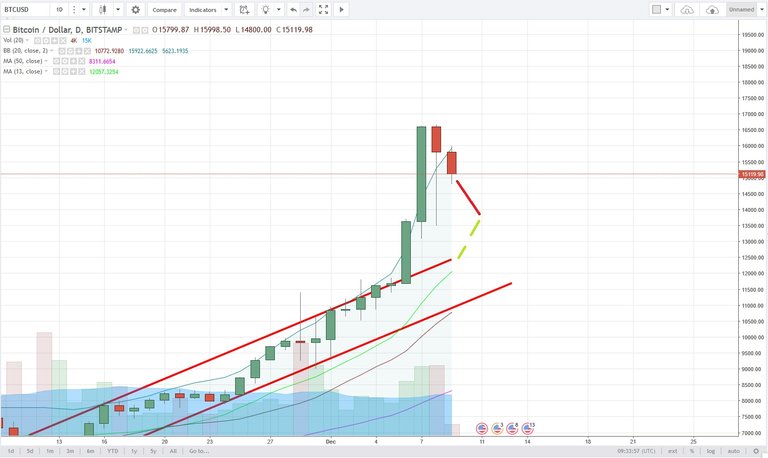 BTCUSD.jpg