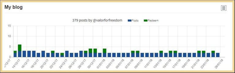 Blog chart.jpg