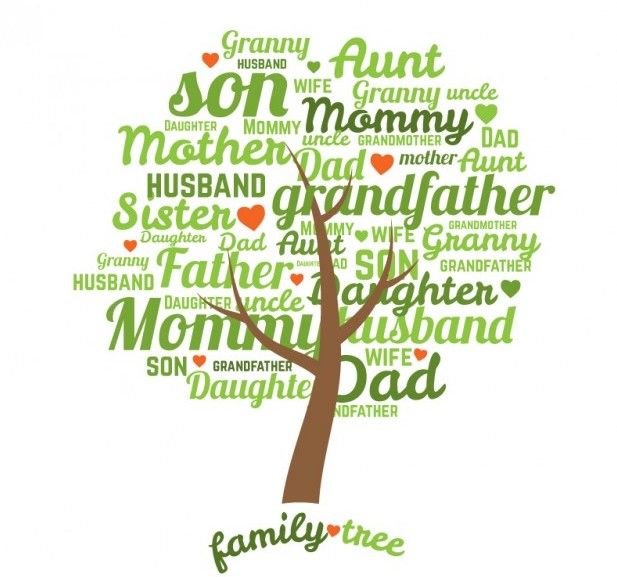 family-tree_23-2147512823.jpg