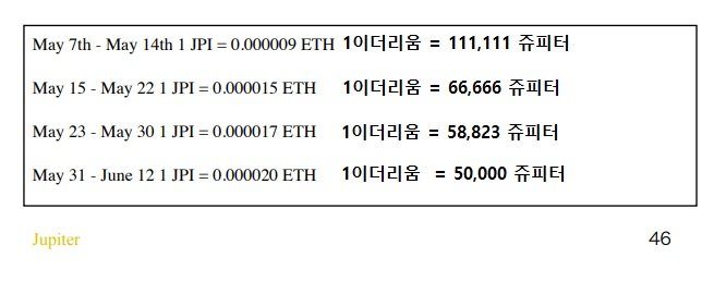 쥬피터 백서 쥬피터 가격.jpg