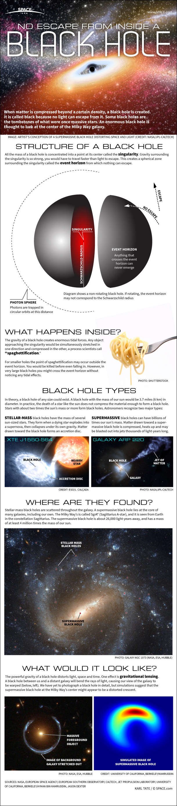 black-holes-130118d-02.jpg