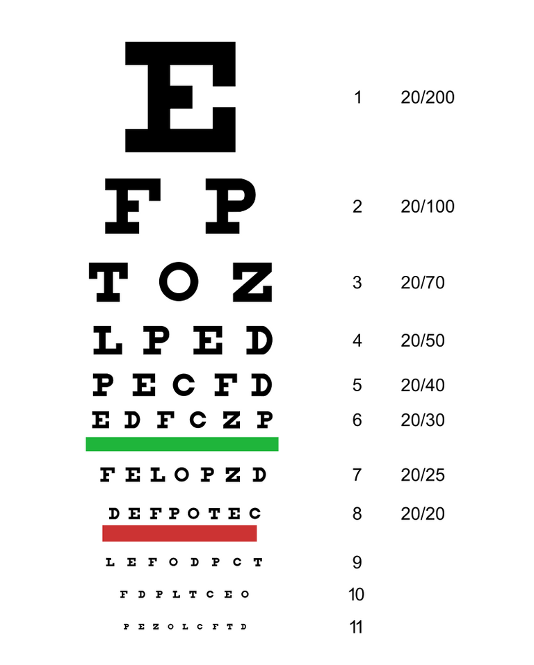 800px-Snellen_chart.svg.png