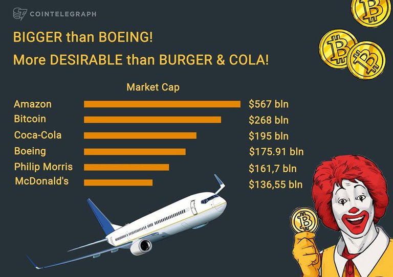 bigger than boeing.jpg