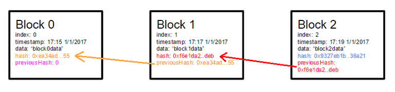 blocks_1.png