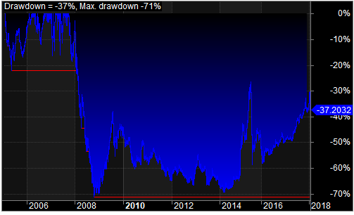 china_etf1.png