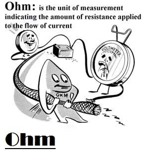 ohm.jpg