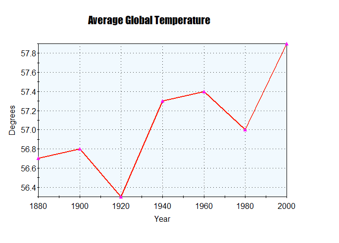 climatechange.PNG