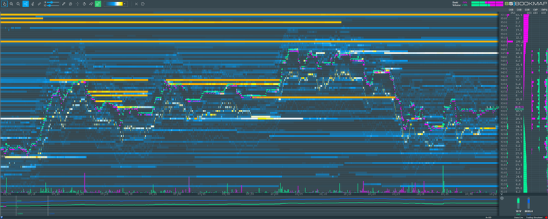 BTC_USD@GDAX_screenshot_20180204_151538_588.png