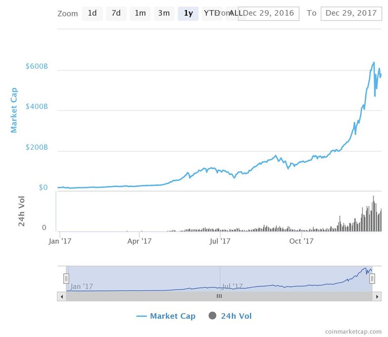 chart.jpeg