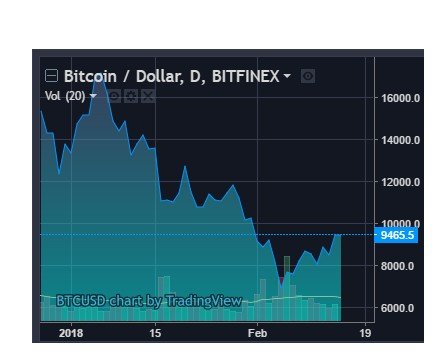 btc up.jpg