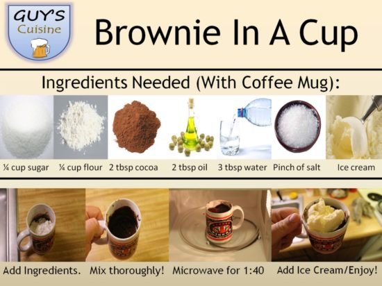 Brownie-In-A-Mug-550x412.jpg