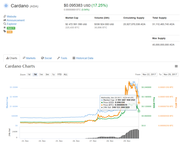 coinmarketcap.png